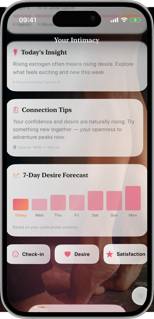 Track how you actually feel